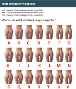 ideal Buttocks to waist ratio