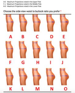 choose the side view waist to buttock ratio you prefer